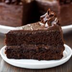 Fudgy Keto Chocolate Cake